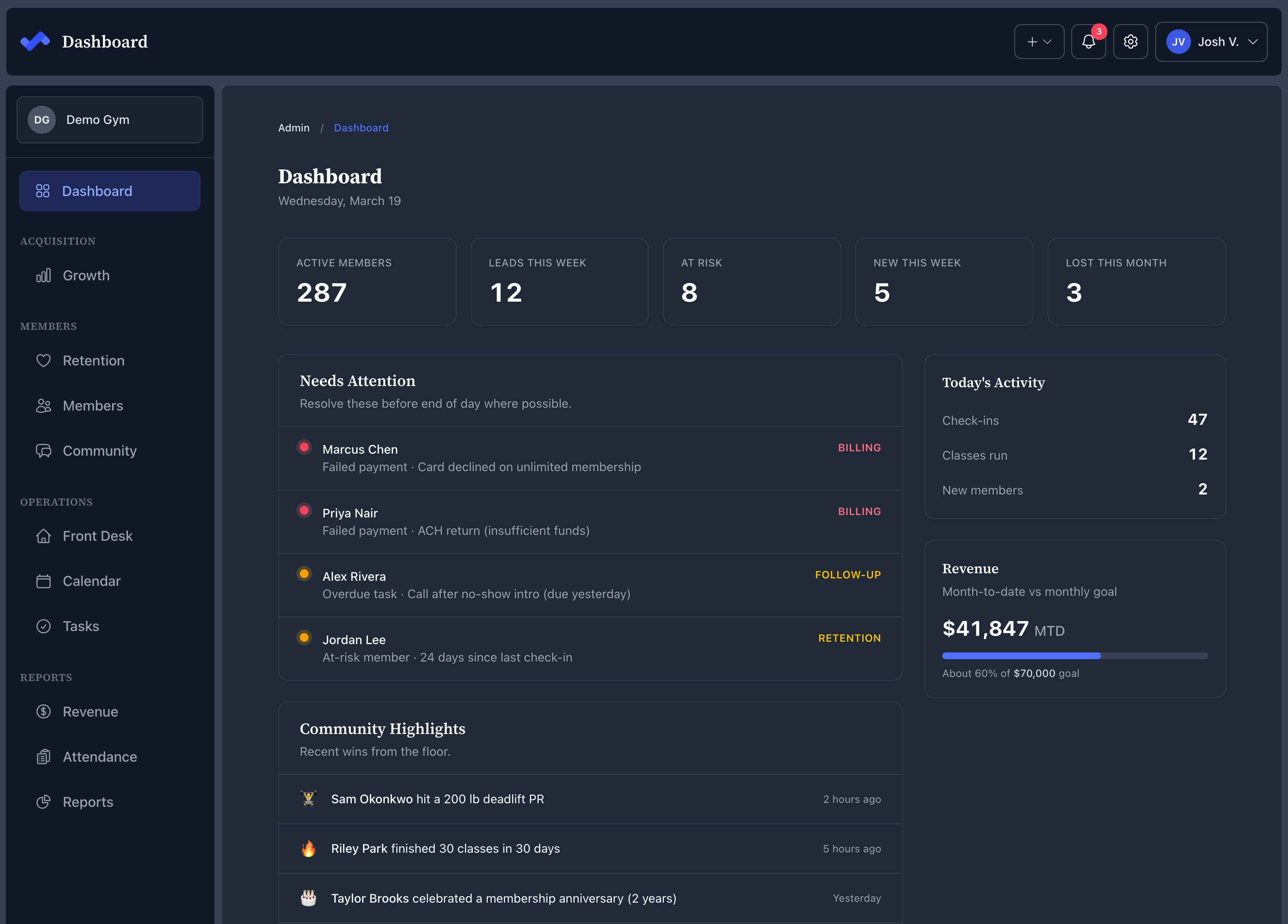 Schedulous dashboard overview